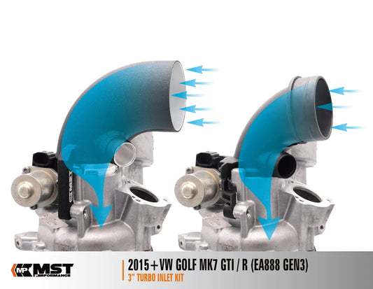 MST MK7 MQB High Flow 3" Turbo Inlet Kit