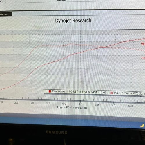 BMW S63tu F90 Pure 900 Upgrade Turbos